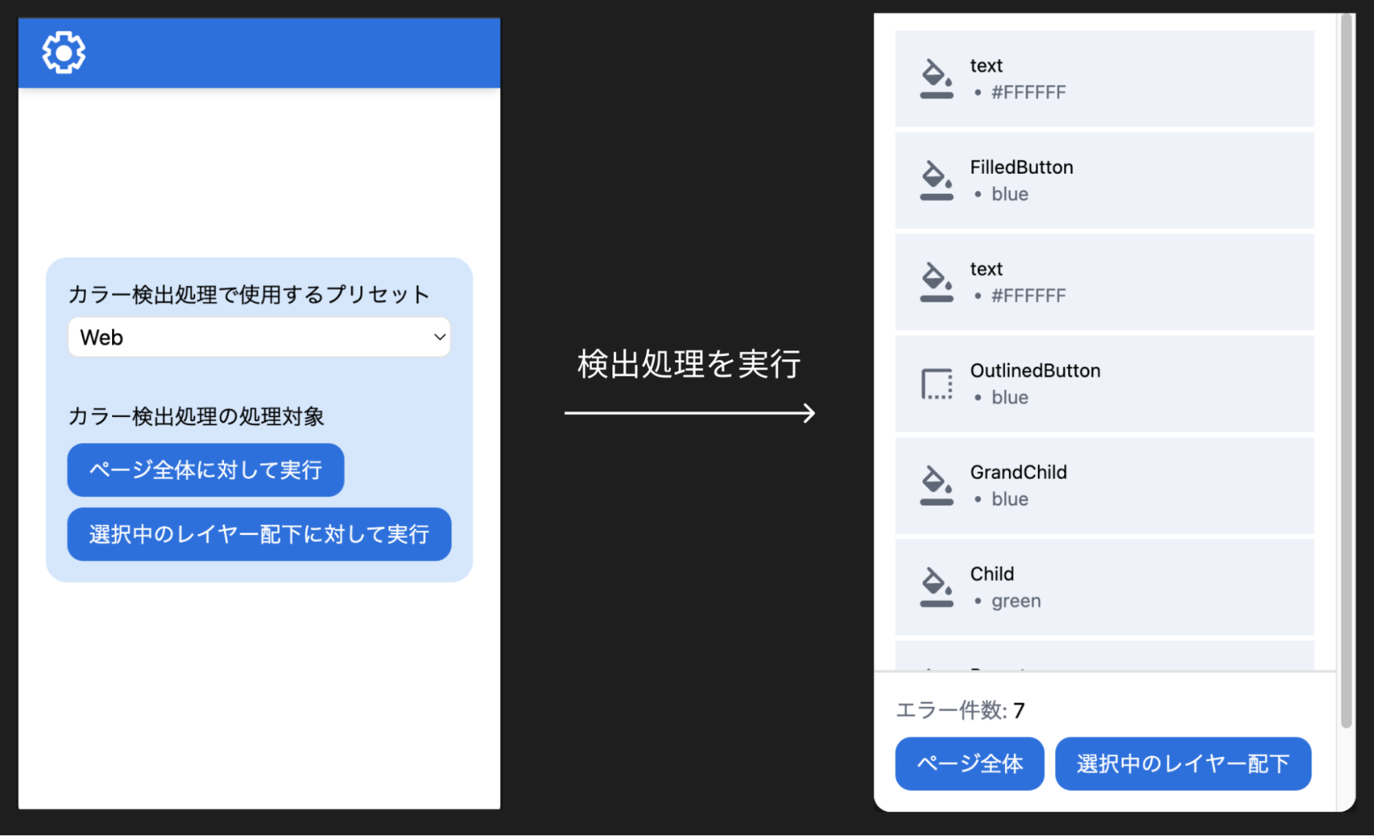 島津製作所 | デザイン品質と効率化を両立するための「Figmaプラグイン」開発。ご担当者様・ゆめみ担当者による特別座談会