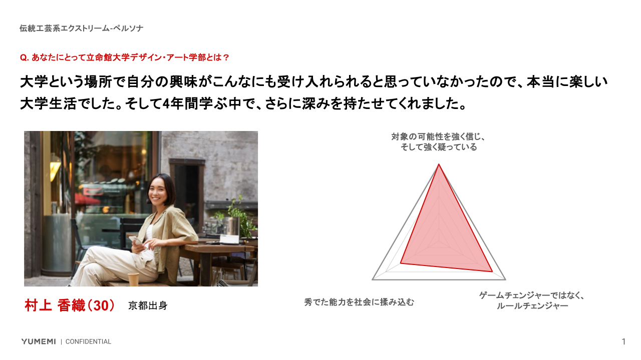 エクストリーム卒業生
