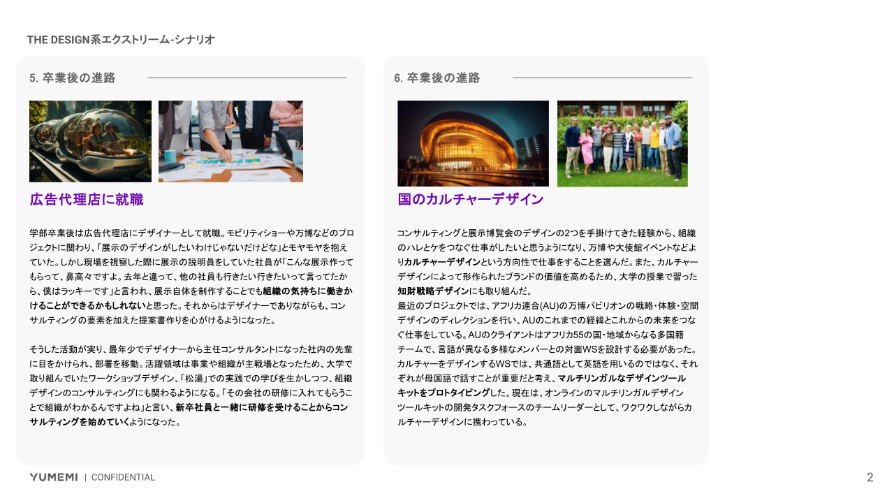 エクストリーム卒業生